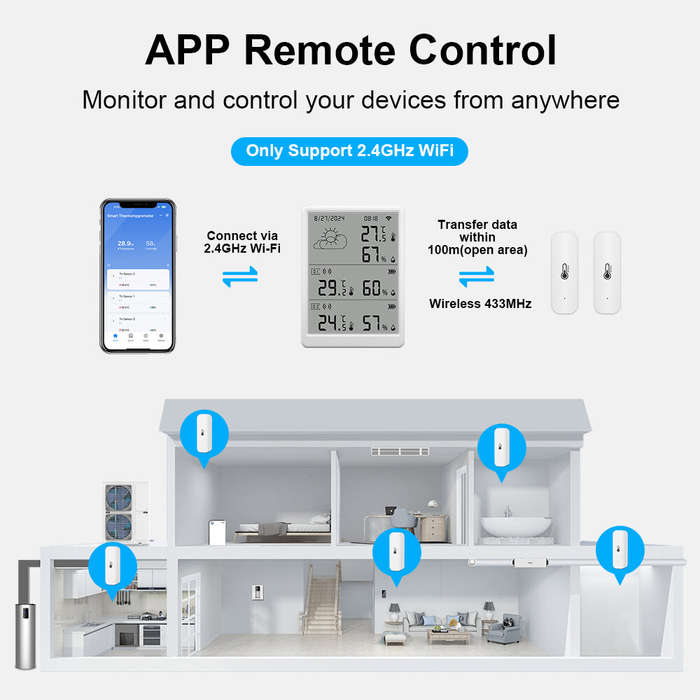 Kit - Tuya WiFi+RF433 Temperature & Humidity Sensor Sets Screen Display Monitor Main Sub devices Kit