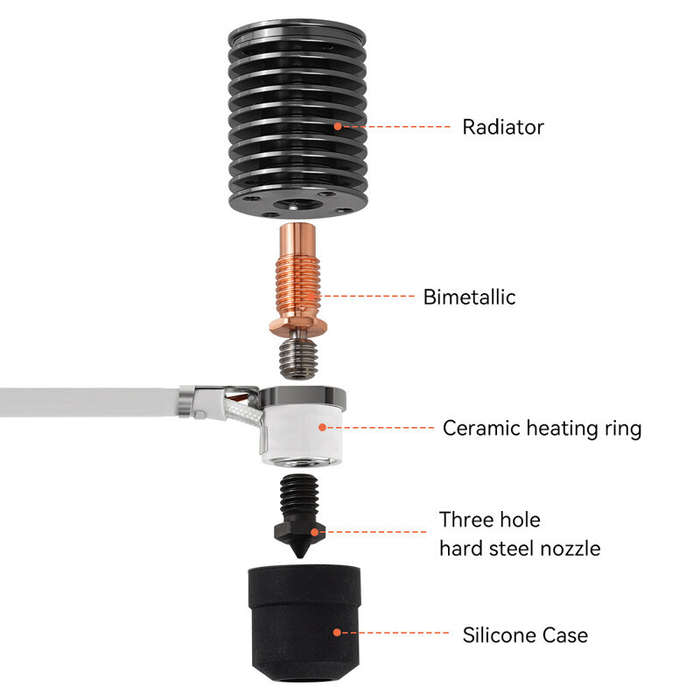 #1 - KINGROON V6 Voron Ceramic Kit Bimetallic Throat Pipe Three-Hole Hardened Steel Nozzle 320C High