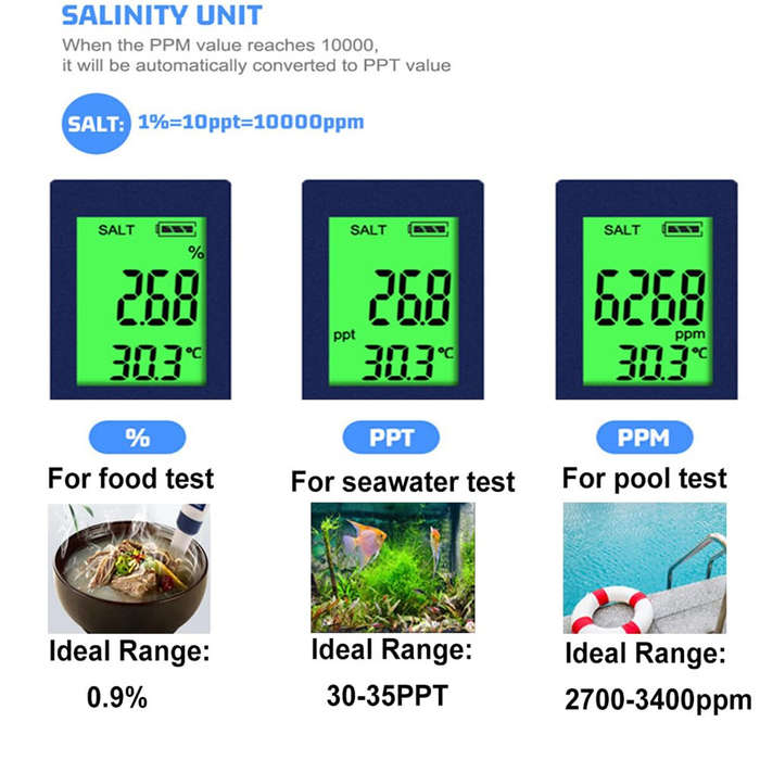 5 in1 Pool Salt Tester Digital Salinity Meter High Accuracy IP67 Waterproof with PPM PPT % Display A