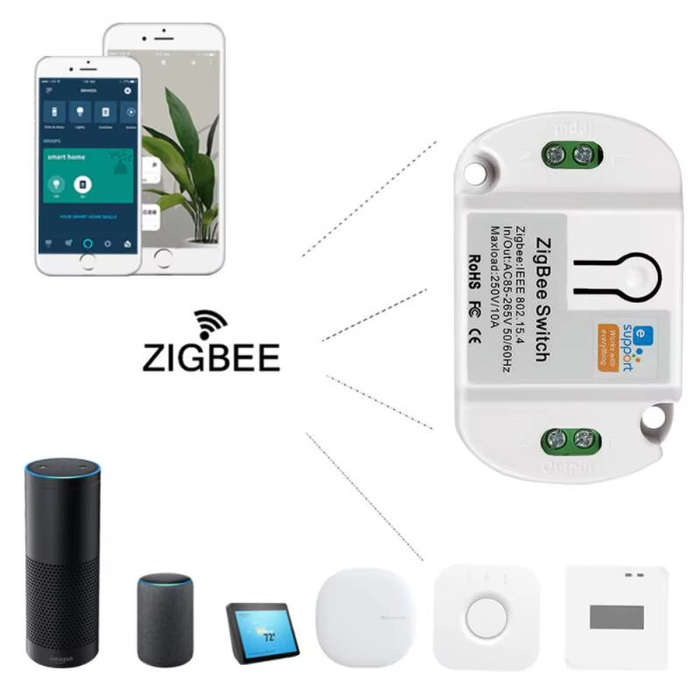 White - eWelink Wireless Zigbe Smart Switch 10A Support Alexa Smartthings Voice & App Remote Control