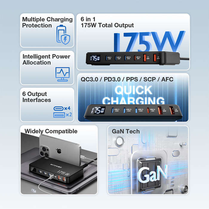 US Plug - [GaN Tech] Blitzwolf BW-S30 175W 6-Port USB PD Charger 4USB-C+2USB-A QC PD Digital Display