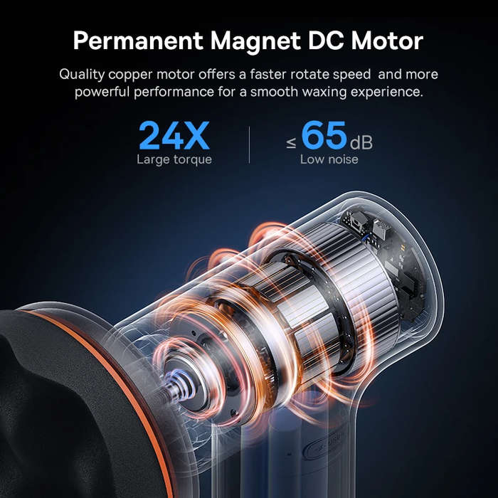 Baseus Car Polishing Machine Cordless Mini Electric Polisher With Adjust Speed Cordless Polish For C