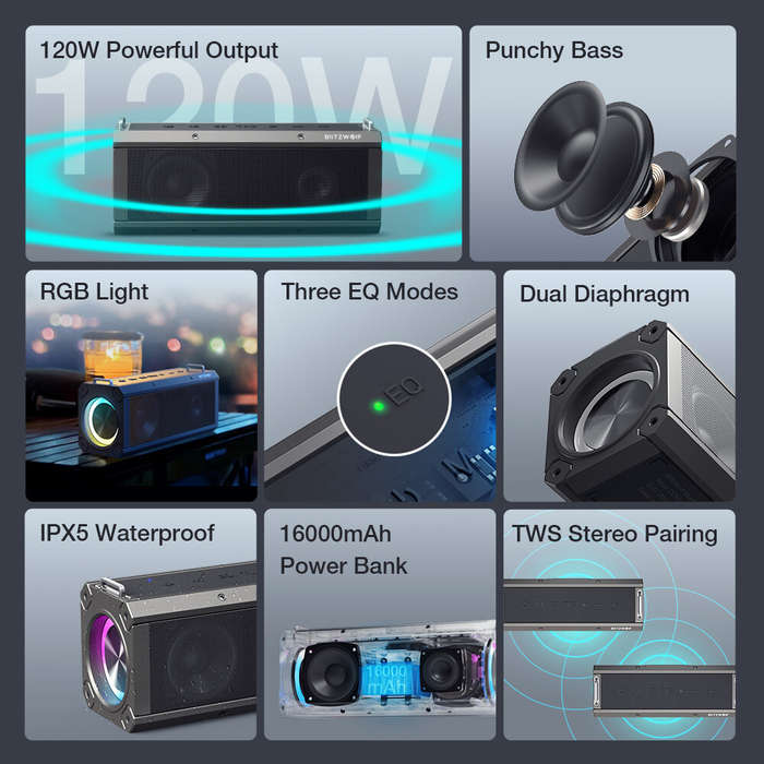 BlitzWolf BW-WA3 Pro 120W bluetooth Speaker Portable Speaker Quad Drivers Deep Bass Diaphragm EQ Ste