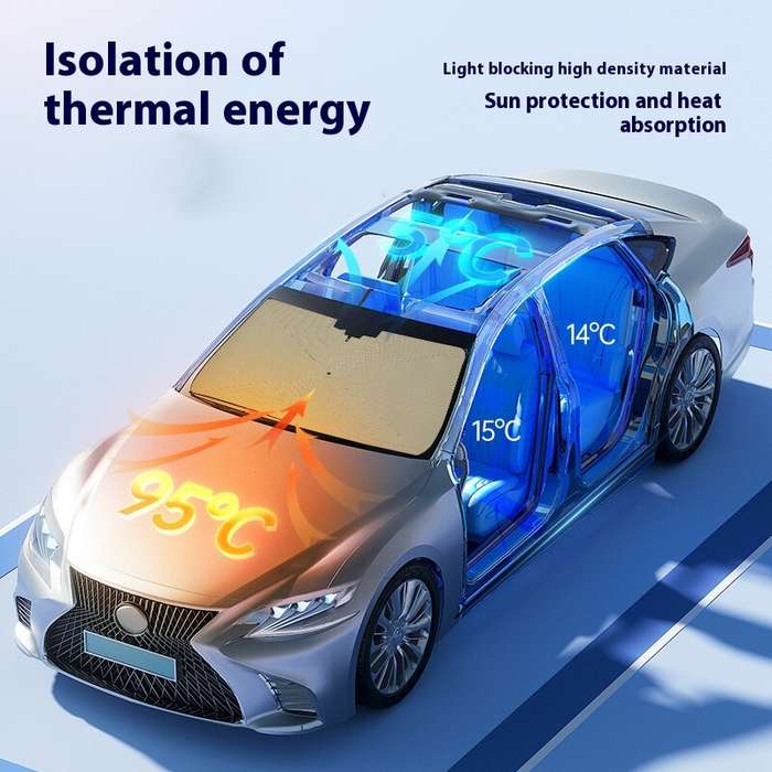 Gold - Golden Car Windshield Sunshade Sun Protection Heat Insulation Light Blocking UV Protection Ca