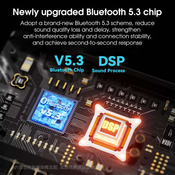 OMS M18 bluetooth V5.3 Audio Receiver Transmitter 3.5MM AUX RCA USB Multi-point Interface RGB Light