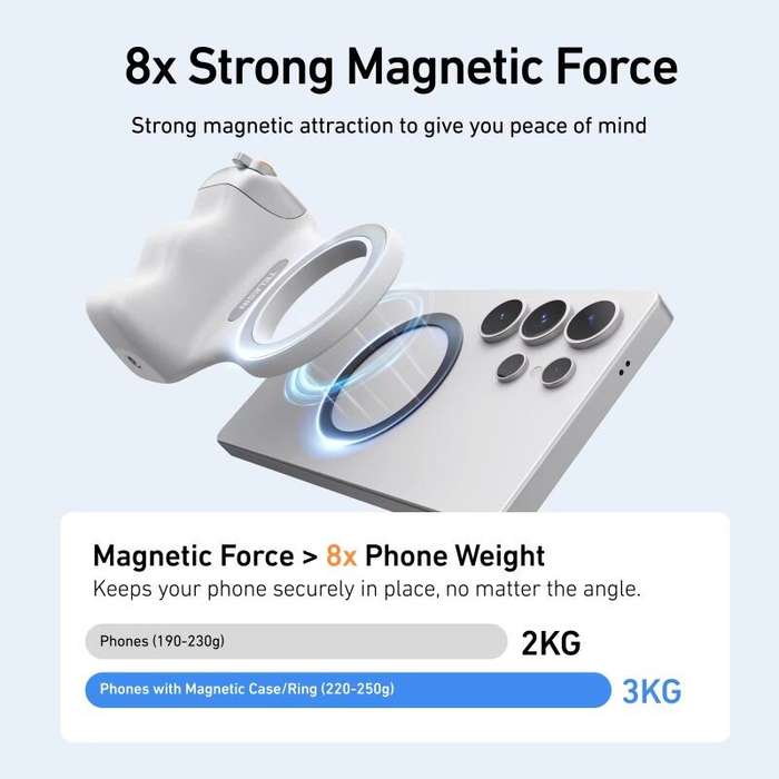 White - TELESIN Magnetic Phone Camera Shoot Hand Grip Phone Holder Shooting Aid Remote Control Handl