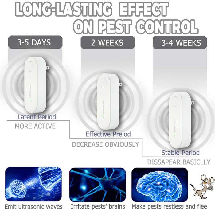 EU Plug - Ultrasonic Electronic Insect Repellent Mosquito Mice Spider Cockroach Insecticide Pest Con