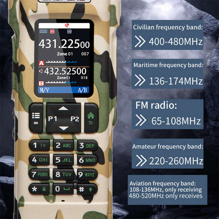Army Green - Baofeng BF-UV32 GPS Walkie Talkie 10W Long Range Multi Band Bluetooth App 1000 Channels