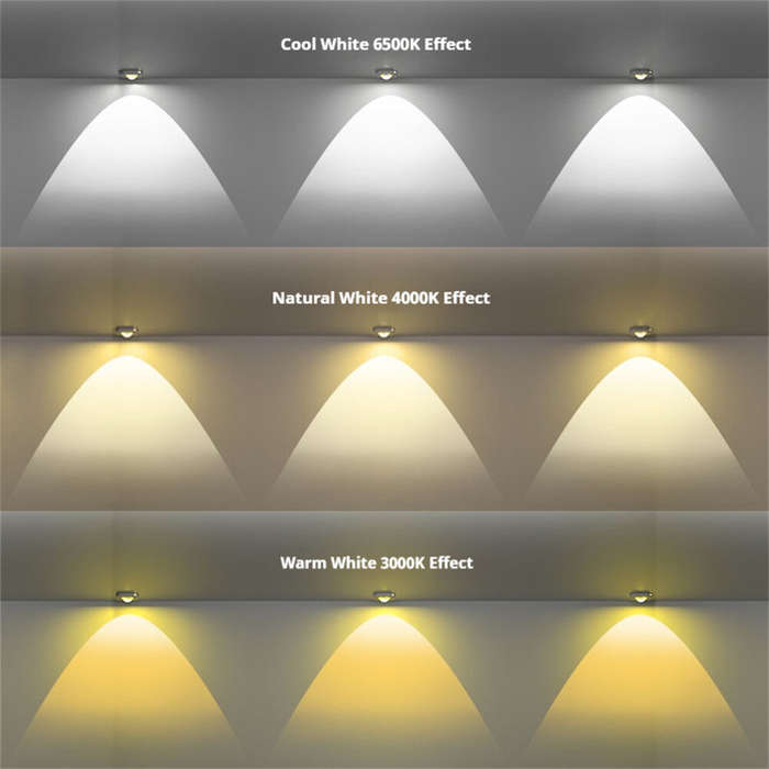 #A - Elfeland 8Pack LED Human Body Induction Cabinet Light 3 Adjustable Light Colors USB Powered for