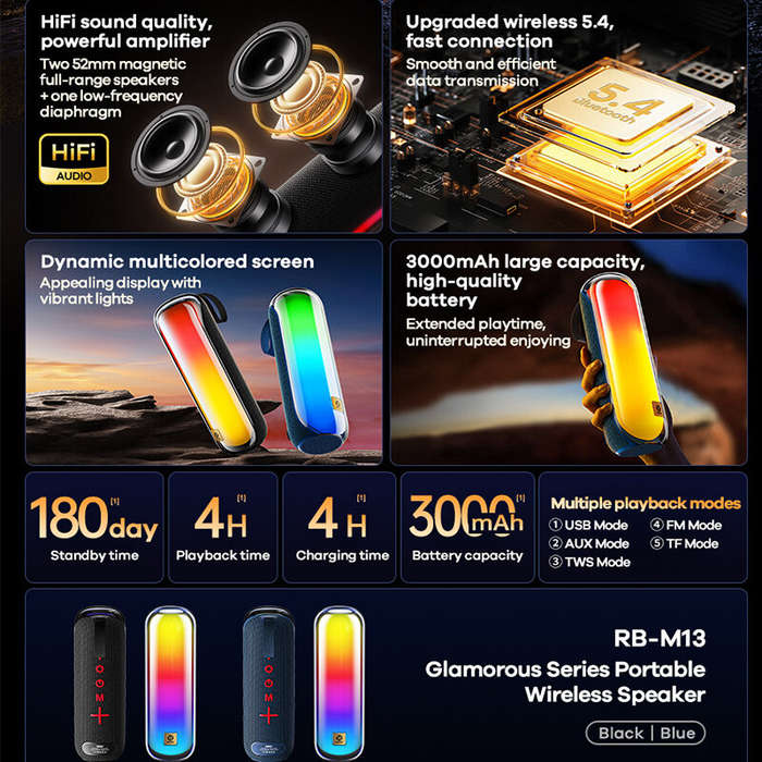 Blue - REMAX RB-M13 bluetooth Speaker Portable RGB Speaker Dual 52mm Drivers Bass Diaphragm 3000mAh