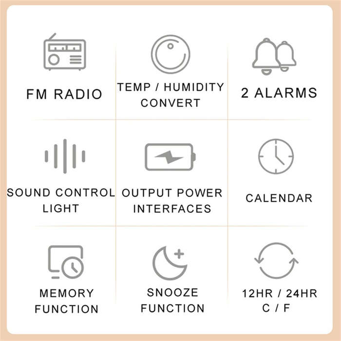 White - Multi-Functional LED Voice Control Clock Hygrometer FM Radio Dual Alarms Adjustable Brightne