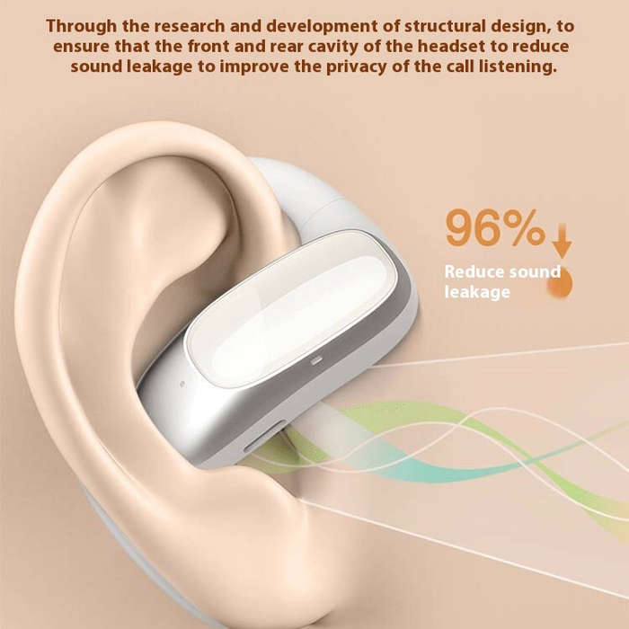 Black - VIMAI V21 TWS Earbuds Open Ear bluetooth 5.4 Earphone Deep Bass HD Calls Directional Transmi