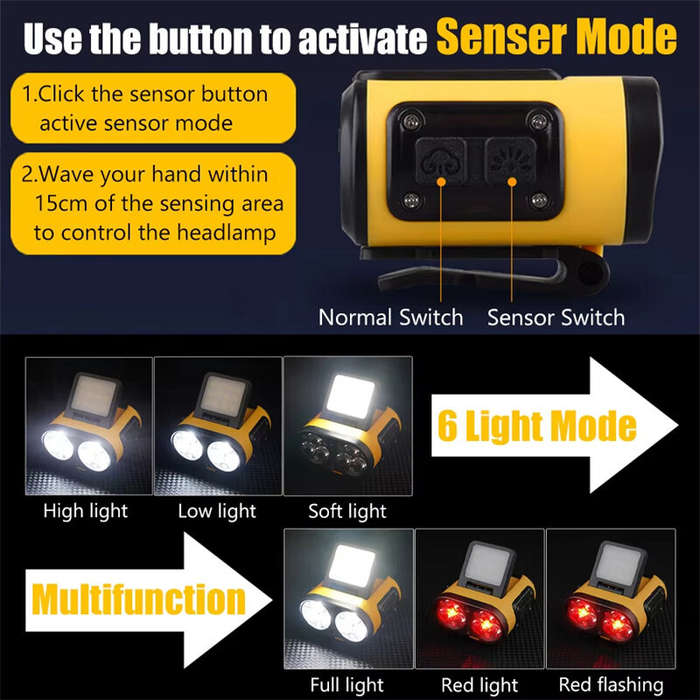 Grey - Smart 15m Sensor LED Headlamp USB-C Rechargeable Bright Head Clip Light Cap Head Flashlight O