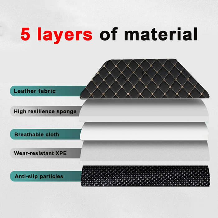 Red - 4pcs Universal Leather Car Floor Mats Car Floor Mats 5 Seater Non-slip Floor Liners Interior A