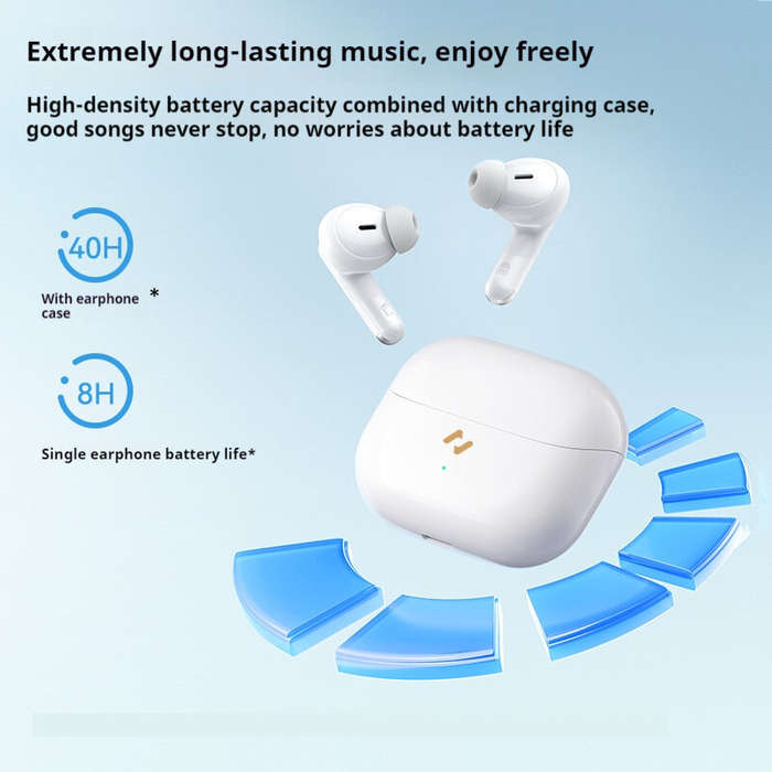 Green - Havit TW982 TWS Earbuds bluetooth Earphone 13mm Magnet Dynamic Unit HiFi Stereo AI-ENC Call