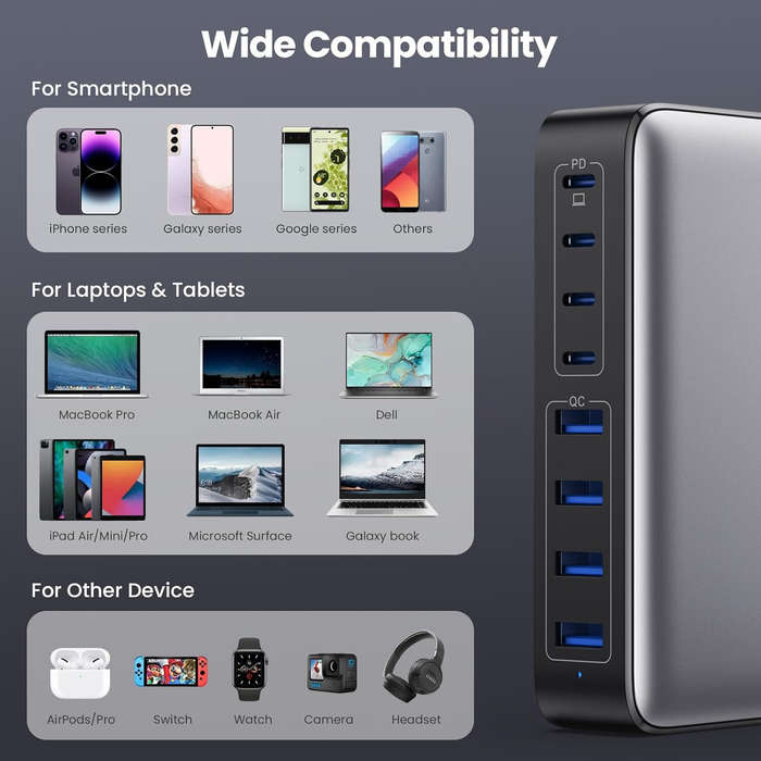 White - [GaN Tech] 200W 8-Port USB PD Charger 4USB-A+4USB-C PD QC Fast Charging Desktop Charging Sta