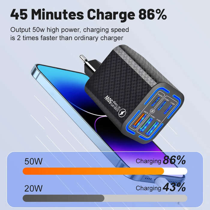 Black & US Plug - BK320-3A3C PD50W 6-Port USB PD Charger 3USB-A+3USB-C PD3.0 QC4.0/3.0/2.0 FCP Fast