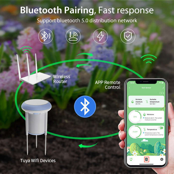 White - NEO Wireless WIFi Soil Sensor Support Soil Moisture Temperature Smart Home Solar Soil Sensor