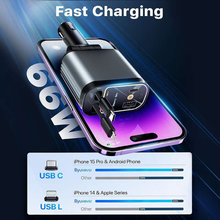Black - 4 in 1 High Power 66W Super Fast Retractable Car Charger with Star Projector Night Light Car