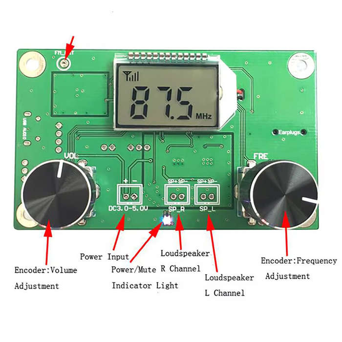 DSP PLL Digital Stereo FM Radio Receiver Module 87-108MHz with Serial Control Frequency Range 50Hz-1