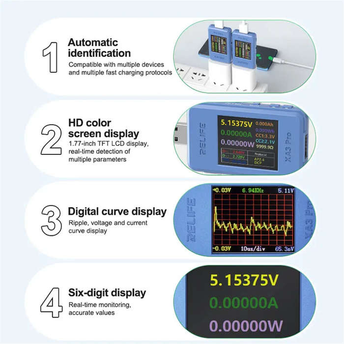 RELIFE XA3 Pro USB Smart Tester PD QC2.0 QC3.0 Fast Charge 6.5A High Current 156W Power Measurement