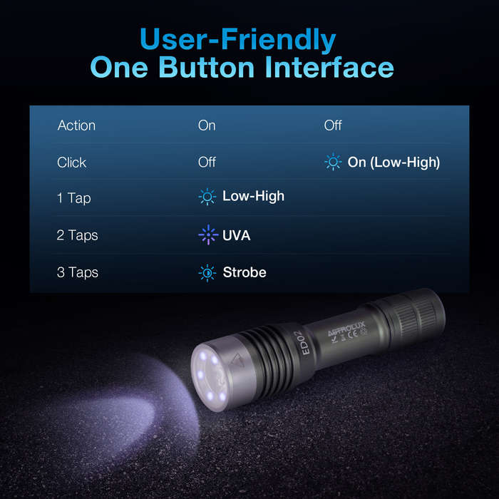 Black - Astrolux ED02 780LM EDC Keychain Flashlight with 365nm UV LEDs 410m Meters Throw Type-C Rech