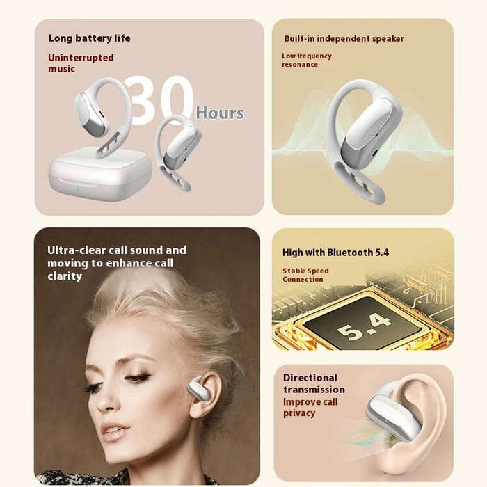 Black - VIMAI V21 TWS Earbuds Open Ear bluetooth 5.4 Earphone Deep Bass HD Calls Directional Transmi