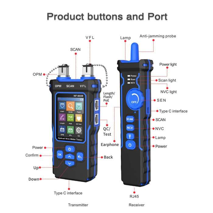 NOYAFA NF-8508 Network Cable Tester Optical Wire Meter Tracer LCD Digital Rechargeable Network Line