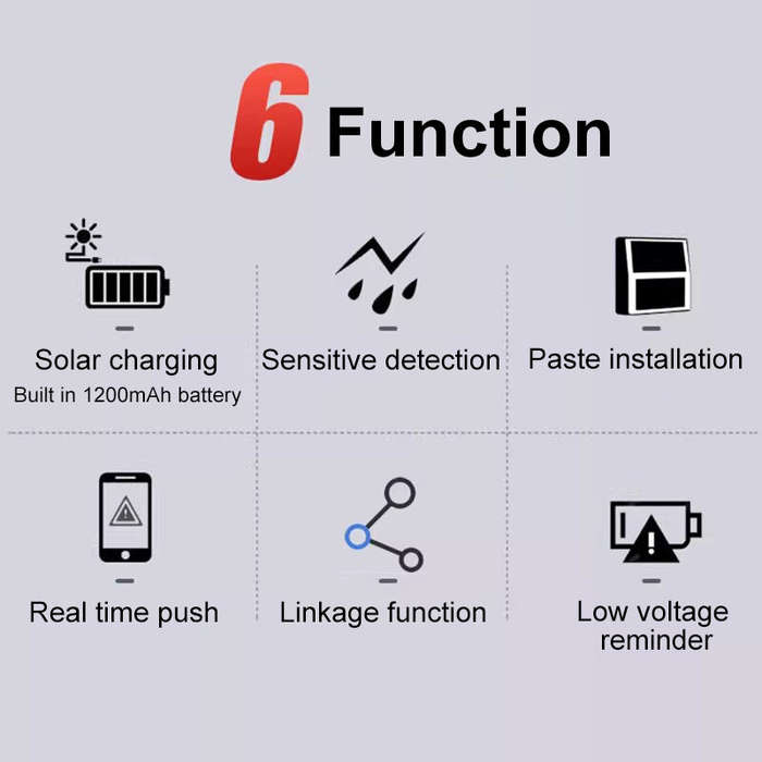 Black - Tuya Smart Zigbe Rain Sensor With Light Detector Solar Operated IP65 Outdoor Waterproof Rain