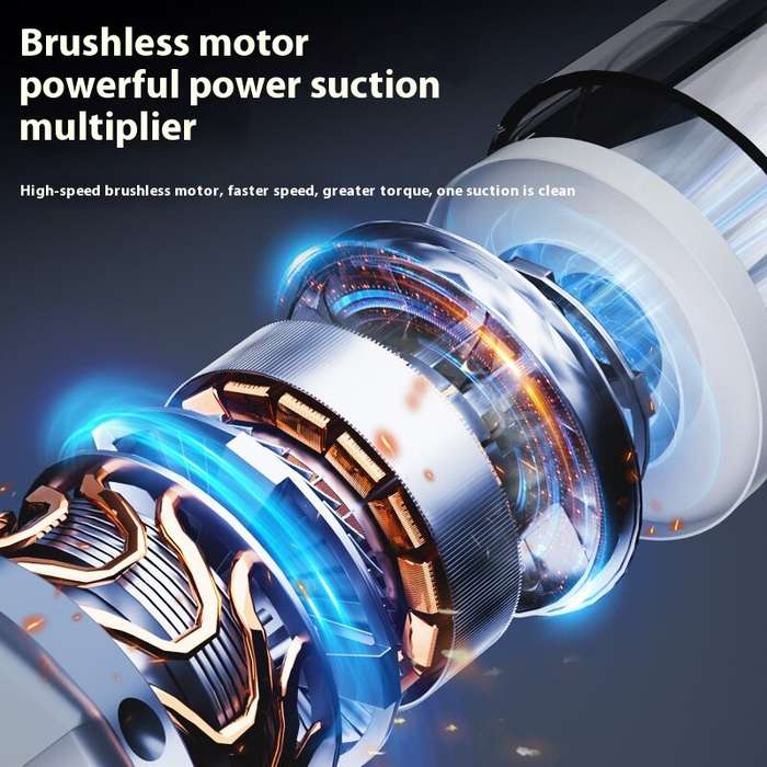 Grey - SUITU Brushless 100W Cordless Handheld Vacuum Cleaner Suction & Air Blow Dual-Purpose Small M