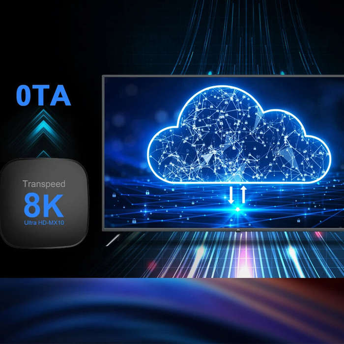 EU Plug - Transpeed 2+16G Android 13.0 TV Box ATV Dual Wifi with TV Apps 8K Video BT5.0+ RK3528 4K 3