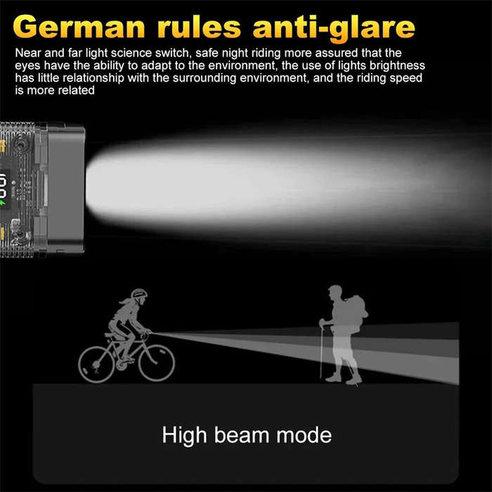 White - BIKIGHT Bike Headlight 1200mAh Battery Dual Distance Beam Design Waterproof 4 Light Modes Ty