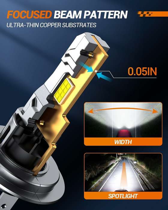 SEALIGHT S2S-H7 Pair Car Front LED Headlight Car Headlamp Hi/Low Beam Super Brightness Light Bulb 65
