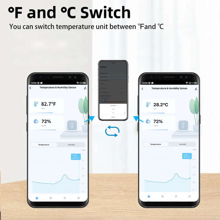 white - Tuya WiFi Indoor Smart Temperature Humidity Sensor Hygrometer Battery Powered APP Monitoring