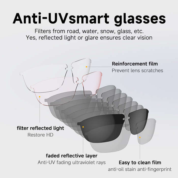 Colorful - Senbono G02 bluetooth-compatible 5.3 Smart Glasses Listening Music Phone Calling Camera F
