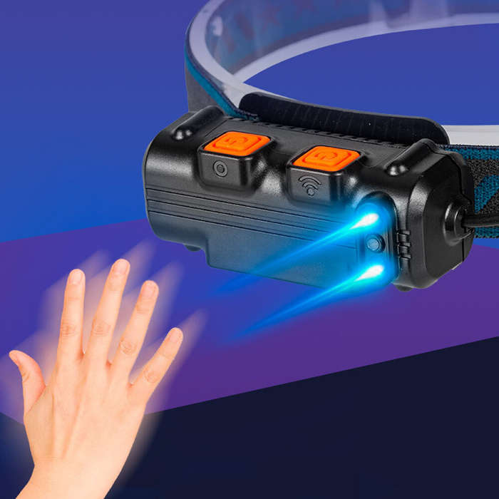 Zoom - Bikight W678 Smart Sensor Headlight XPG+COB 6 Modes Type-C Charging 2000mAh Battery Flashligh
