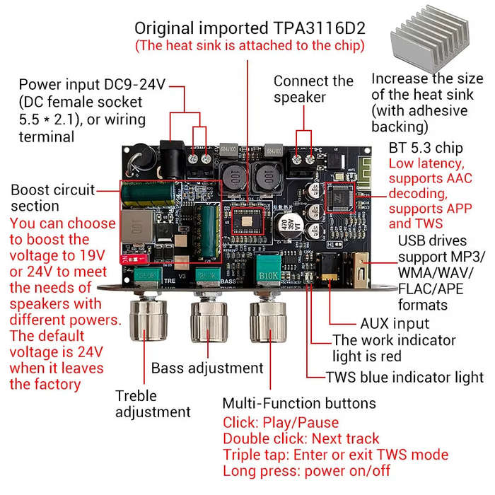 Black - Wuzhi ZK-1001U Audio Bluetooth Amplifier Board Mono 100W TPA3116D2 with Treble Bass Control