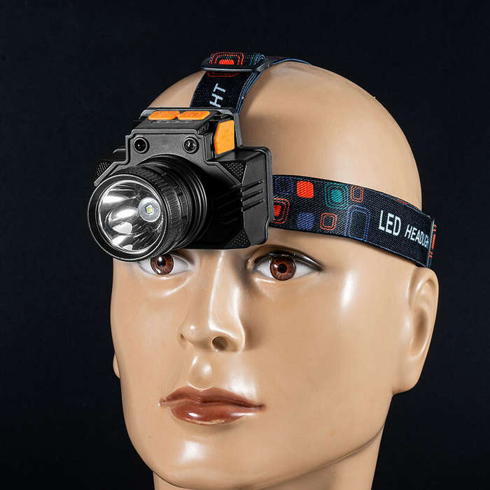 H05B - Outdoor Lighting Gesture Sensing Headlamp Rechargeable High Brightness Long Battery Life Outd