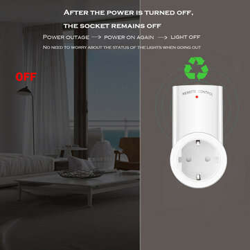 SMATRUL 433mhz Wireless Remote Control Smart WiFi Socket Wall Programmable Electrical EU Plug Outlet