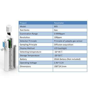 B05 Portable LED Gas Analyzer Combustible Gas Detector Flammable Natural Gas Leak Location Determine