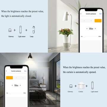 Bakeey Smart Home WIFI Zi-Bee Illumination Sensor Gateway Smart WiFi Brightness Sensor Work with Sma