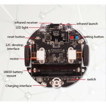 Kittenbot miniLFR DIY Smart RC Robot Car Scratch Program Tracking Obstacle Avoidance Robot Car Compa