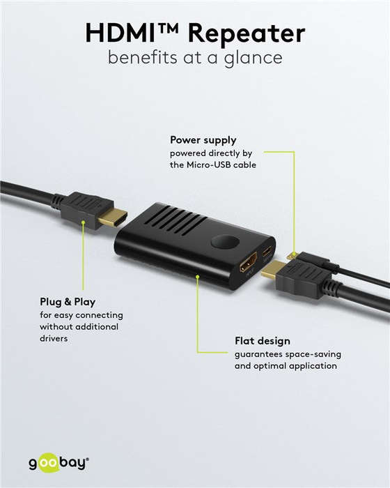 Goobay HDMI Repeater 4K @ 60 Hz up to 20m