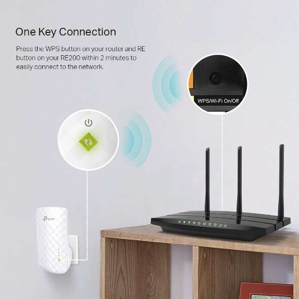 TP-Link AC750 750Mbps Dual Band Mesh Wireless Range Extender (RE230)