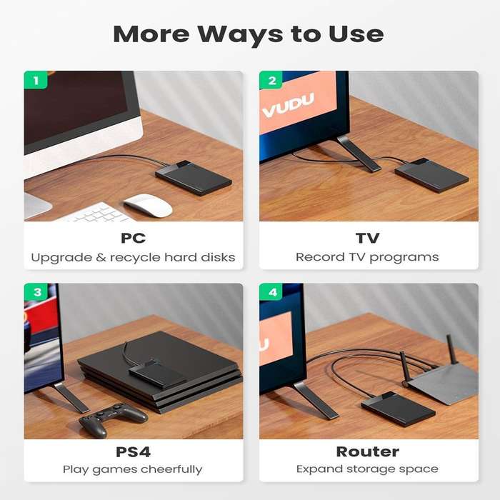 UGreen 50743 USBC 3.1 2.5" SATA III HDD/SSD Enclosure-BK