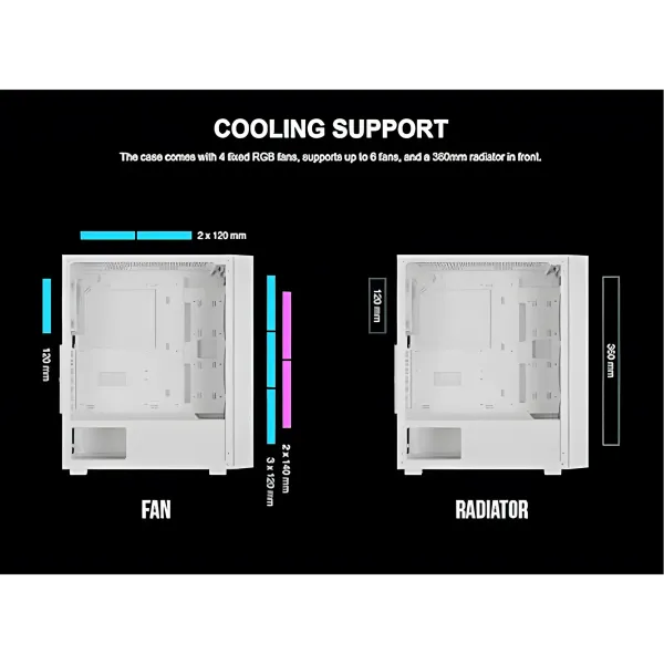 GAMDIAS Aura GC2 Elite White ATX Mid Tower Gaming PC Case
