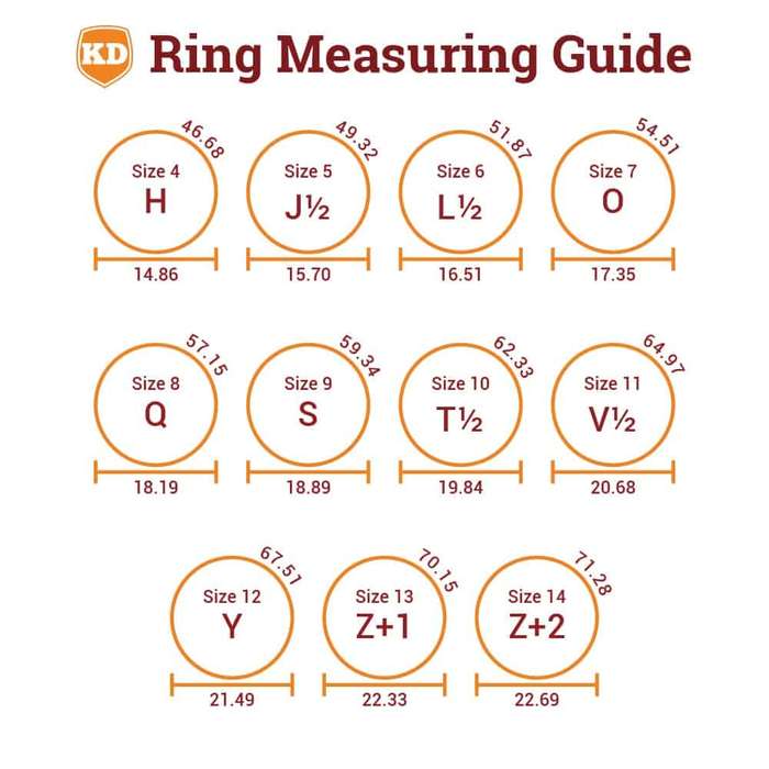 Killer Deals Wedding/Commitment/Exercise Stackable Colourful Silicone Ring Set (x4)