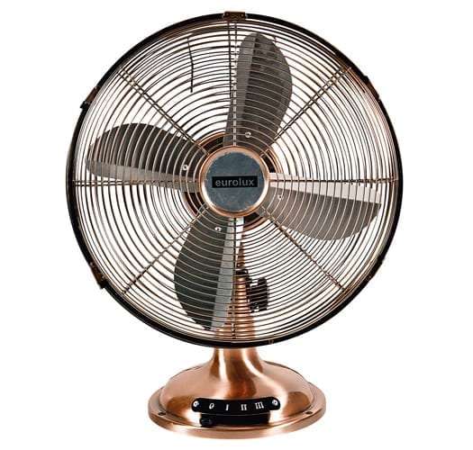 4 Blade Antique Copper Desk Fan | F24C