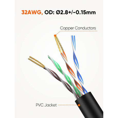 CAT6A ETHERNET CABLE