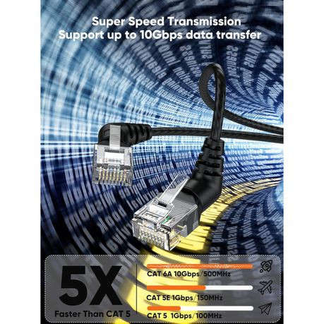 CAT6A ETHERNET CABLE